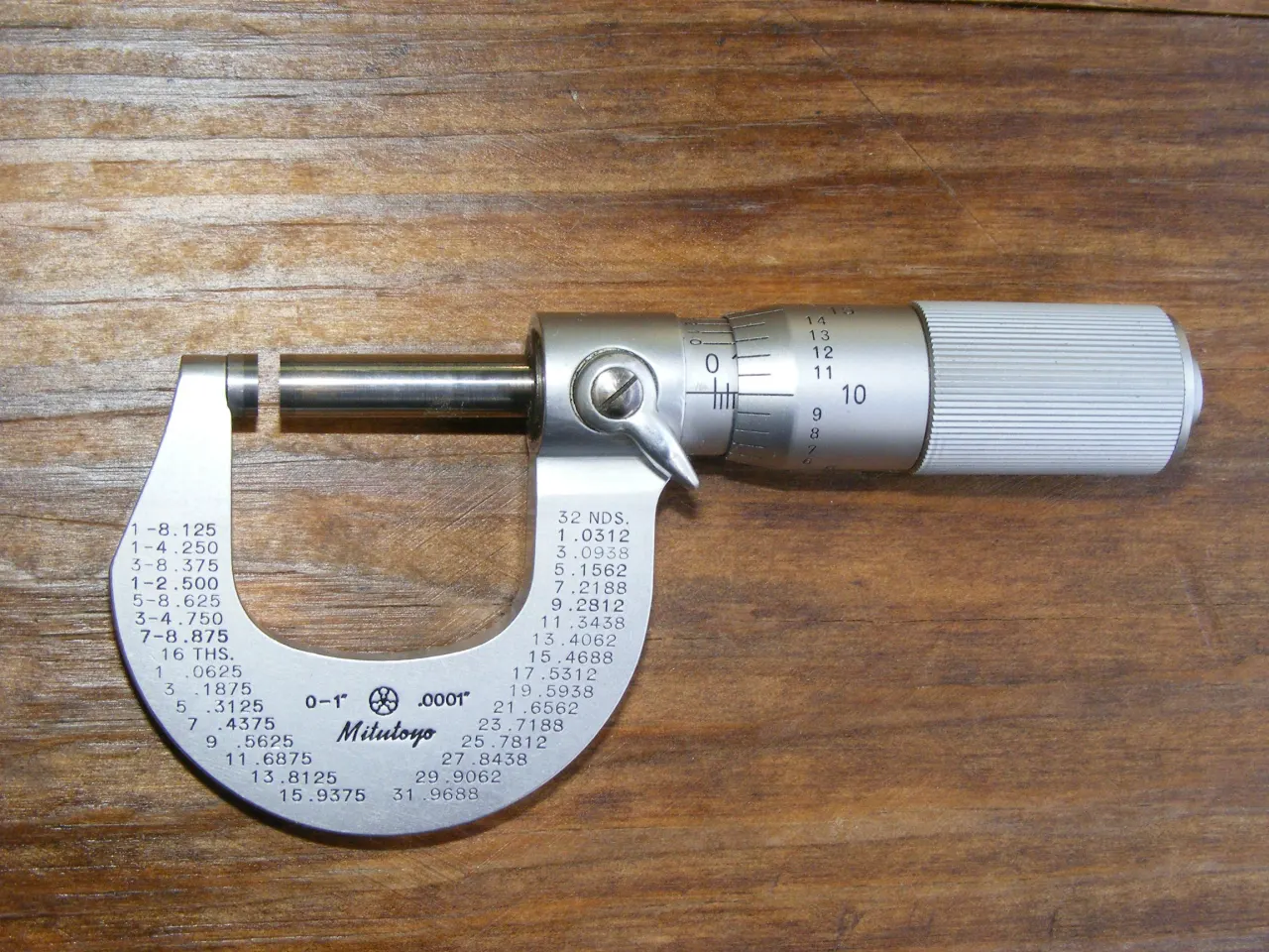 Grinding Machine